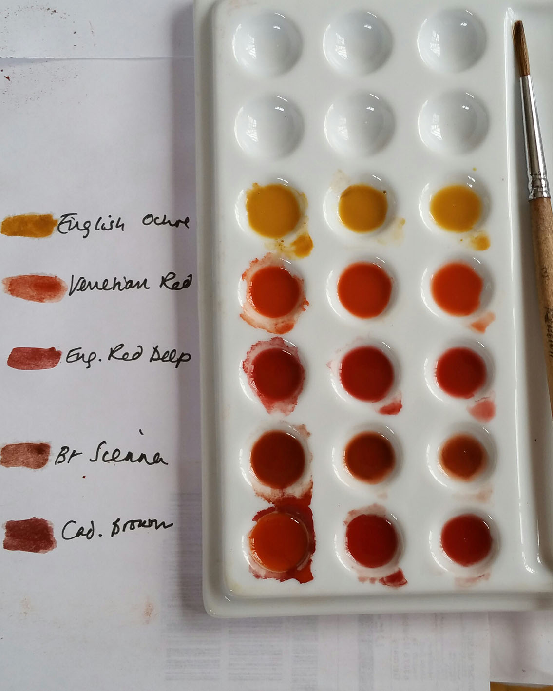 egg tempera